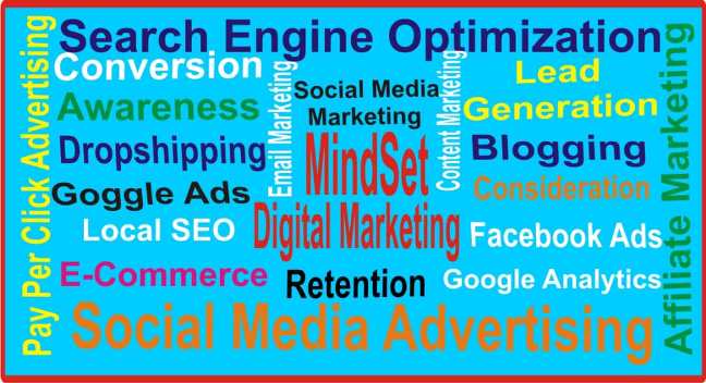 types of digital marketing channels